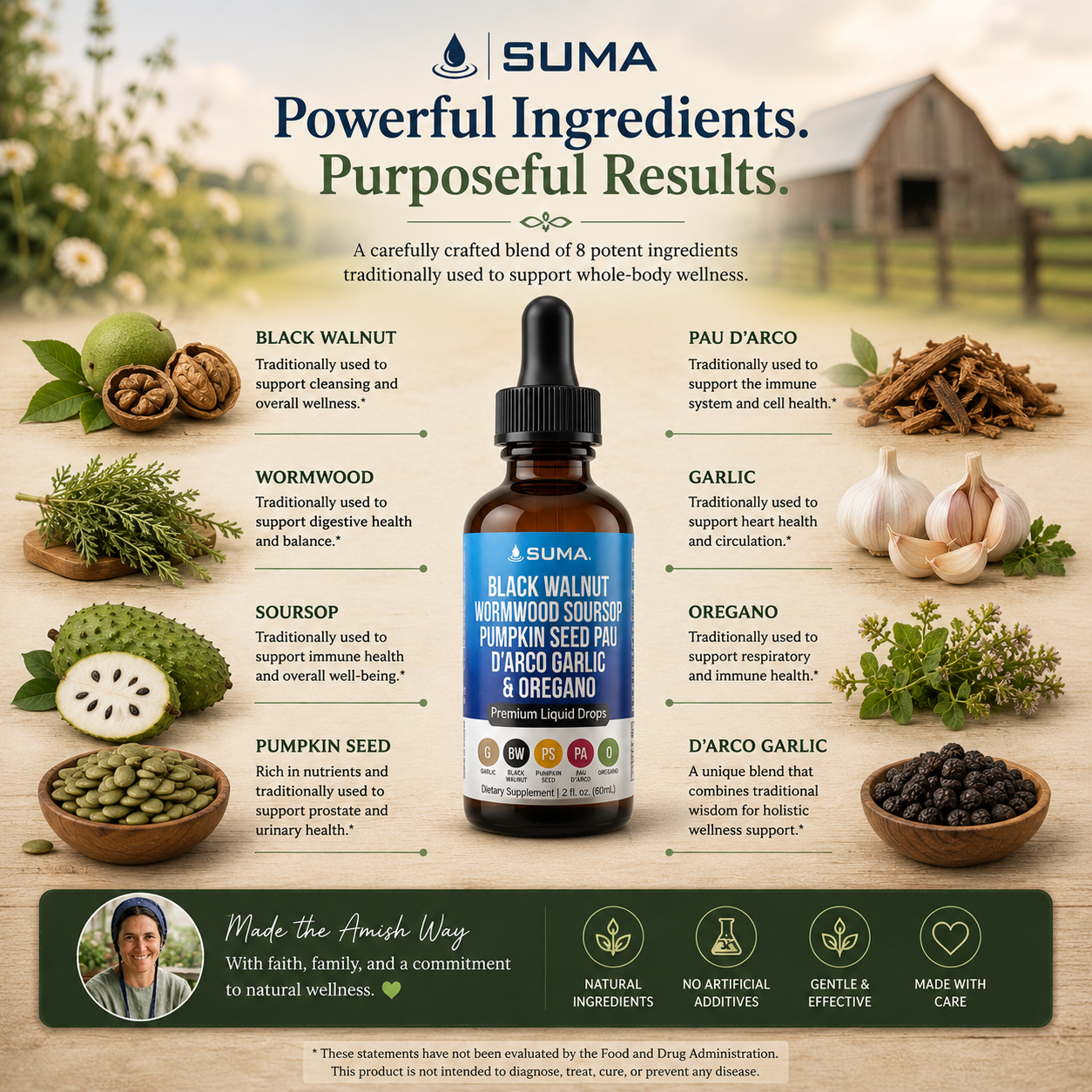 SUMA™ "No More Bloat" Herbal Cleanse - Black Walnut Wormwood Soursop Pumpkin Seed Pau D'arco Garlic & Oregano